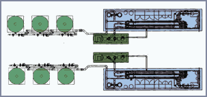 lay-out2