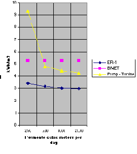 efficiency_2